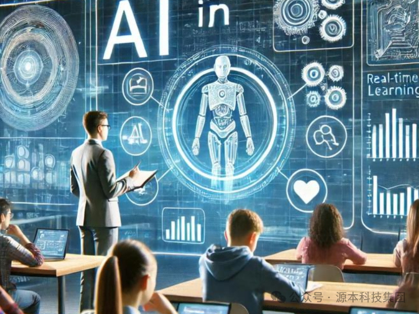 艾弗森贝博ballbet官网科技-本科生掌握大数据、云原生、AI-竞赛保研求职的“超车秘籍”来了！